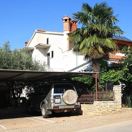 Milokanovic Nadija Maison d'hôtes